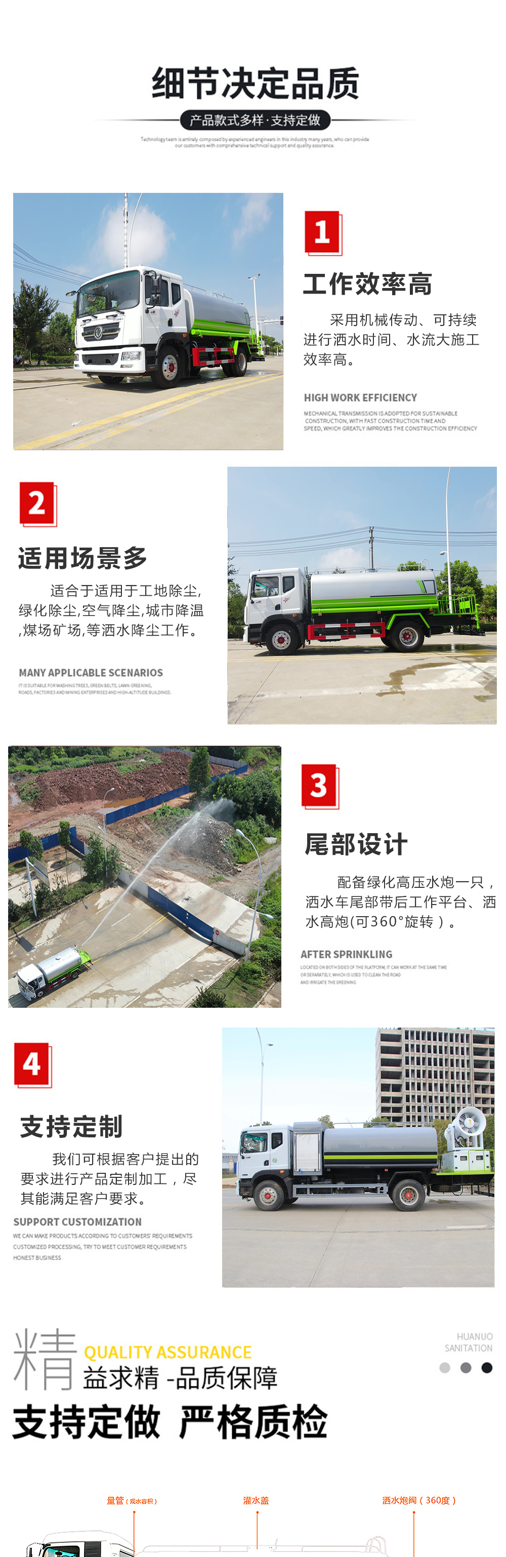 （12-15方）專底D3L灑水車