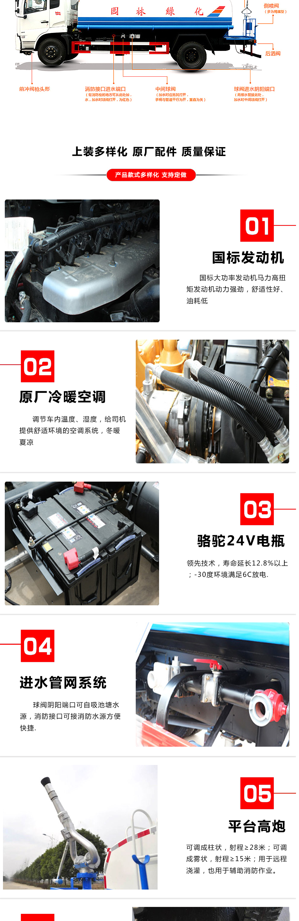 （12-15方）專底D3L灑水車