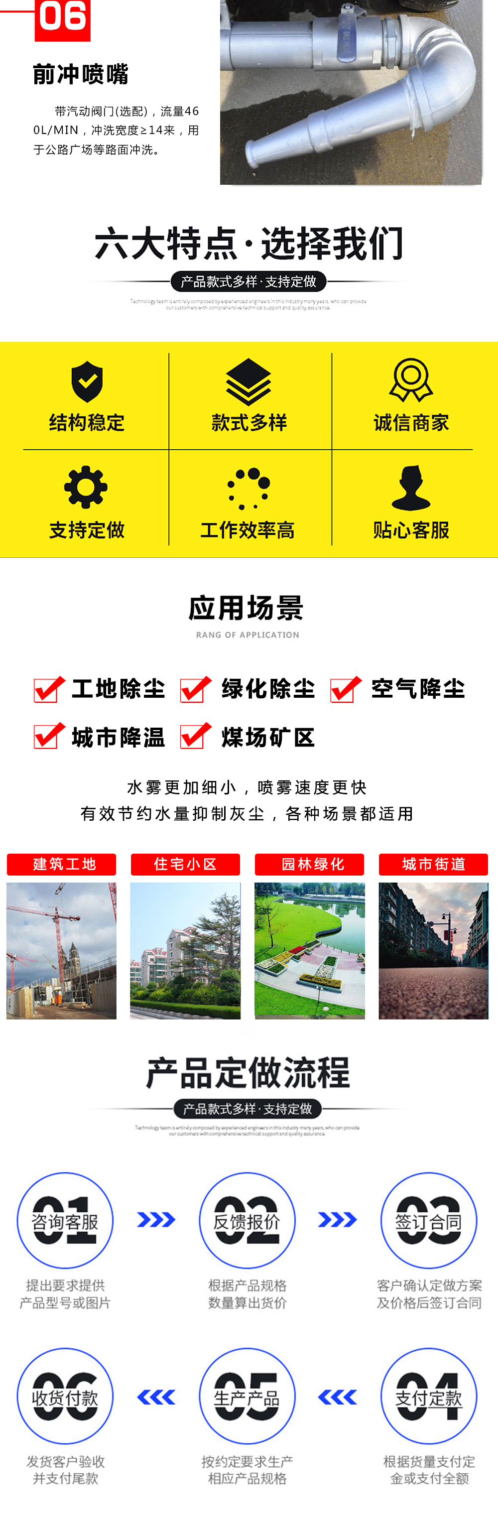 （12-15方）專底D3L灑水車