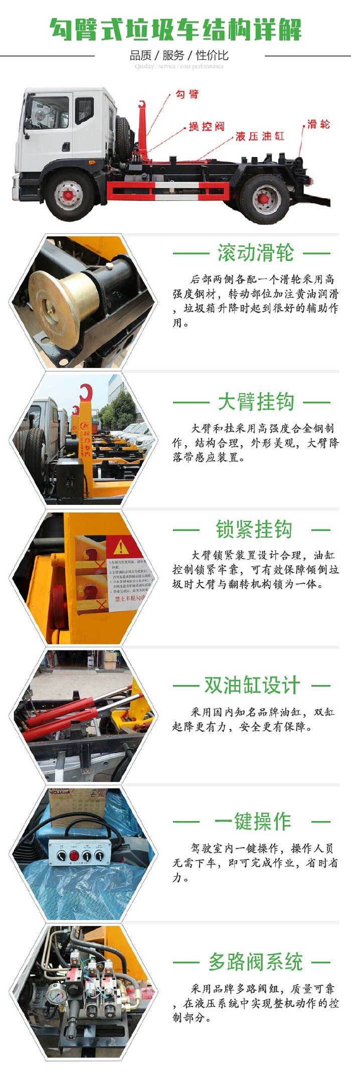 （5方）東風小多利卡鉤臂垃圾車