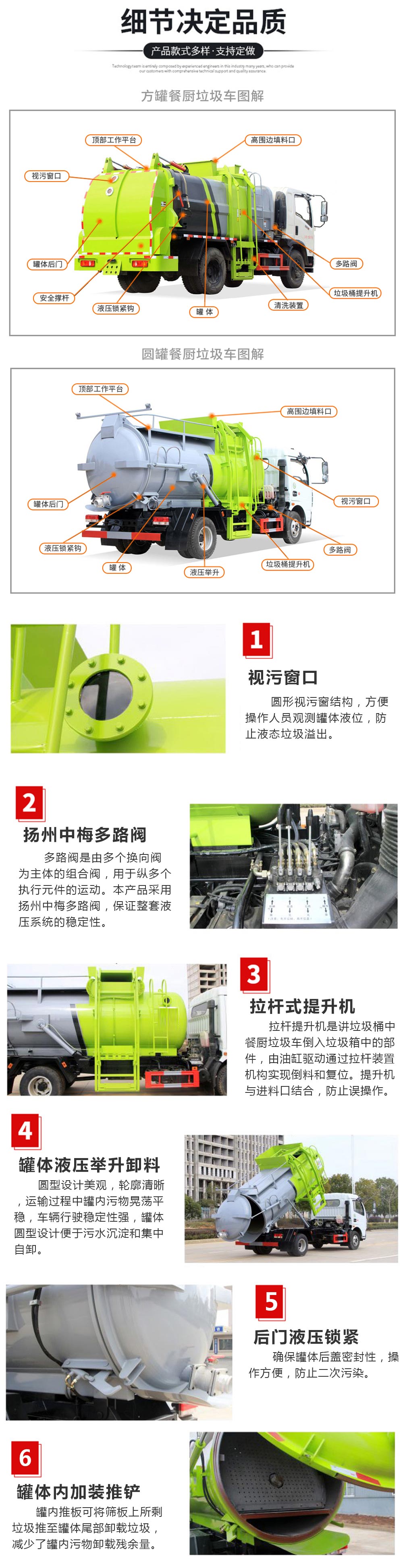 （國六）餐廚垃圾車系列