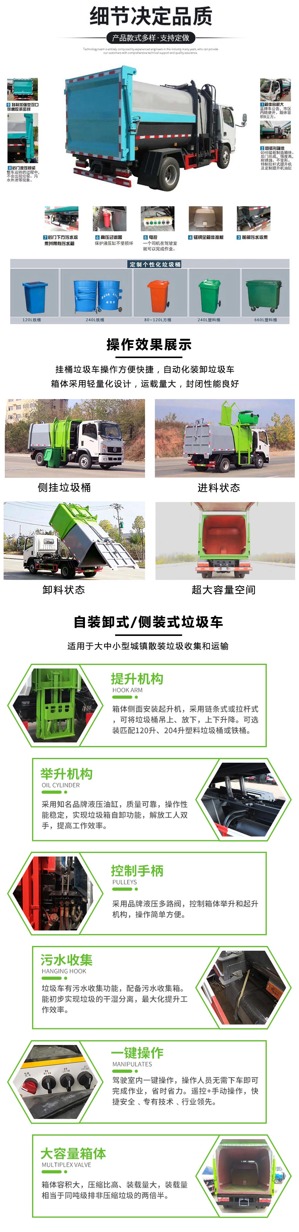 （國六）無泄露后掛桶垃圾車系列