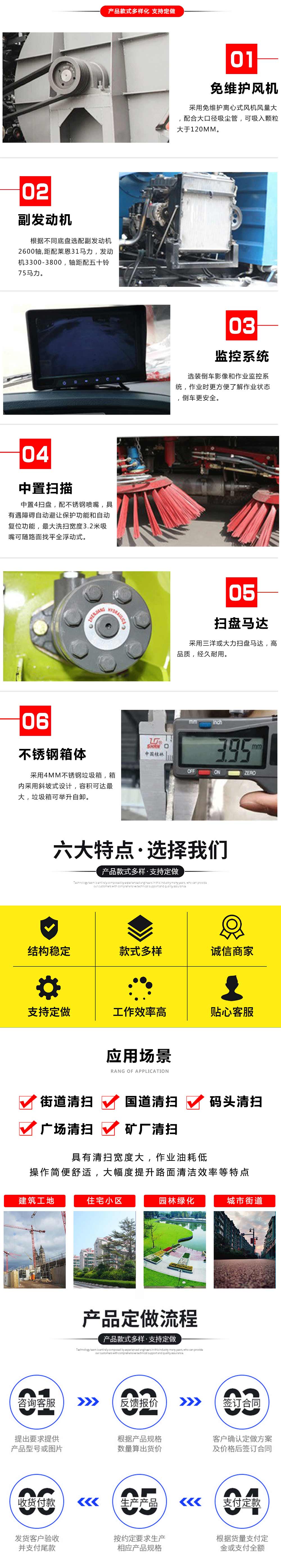 5方小多利卡掃路車